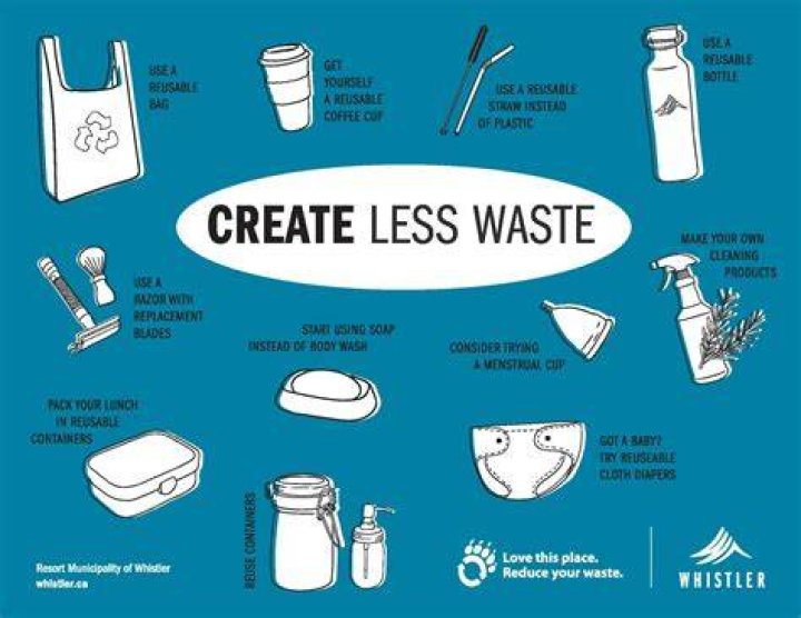 What does it mean to reduce something by half