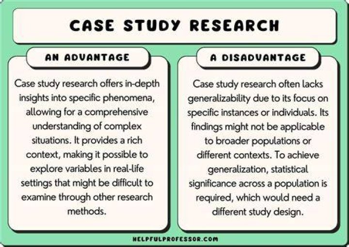 What is an advantage of the case study method