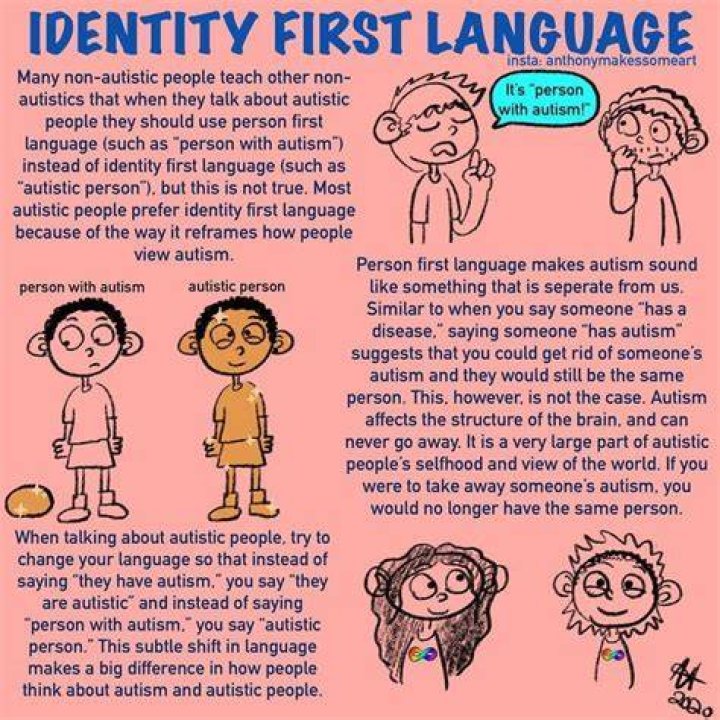What is an example of identity first language