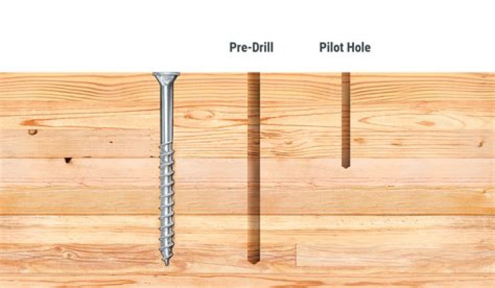 What is purpose of a pilot hole when drilling