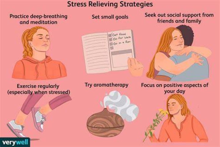 What is the best strategy for managing stress