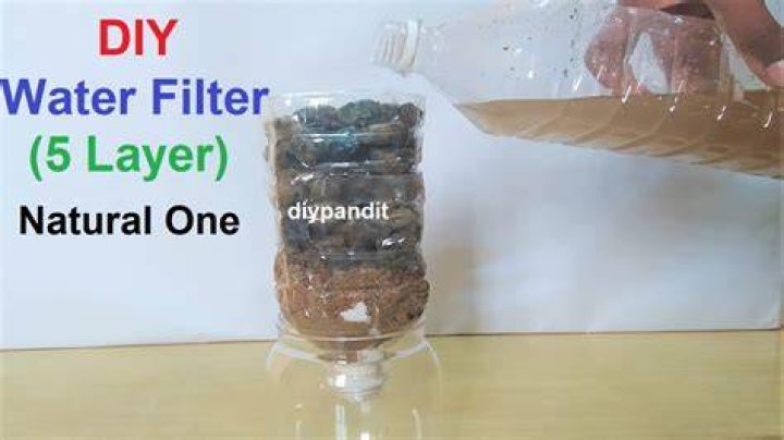 What is the cheapest way to filter your water
