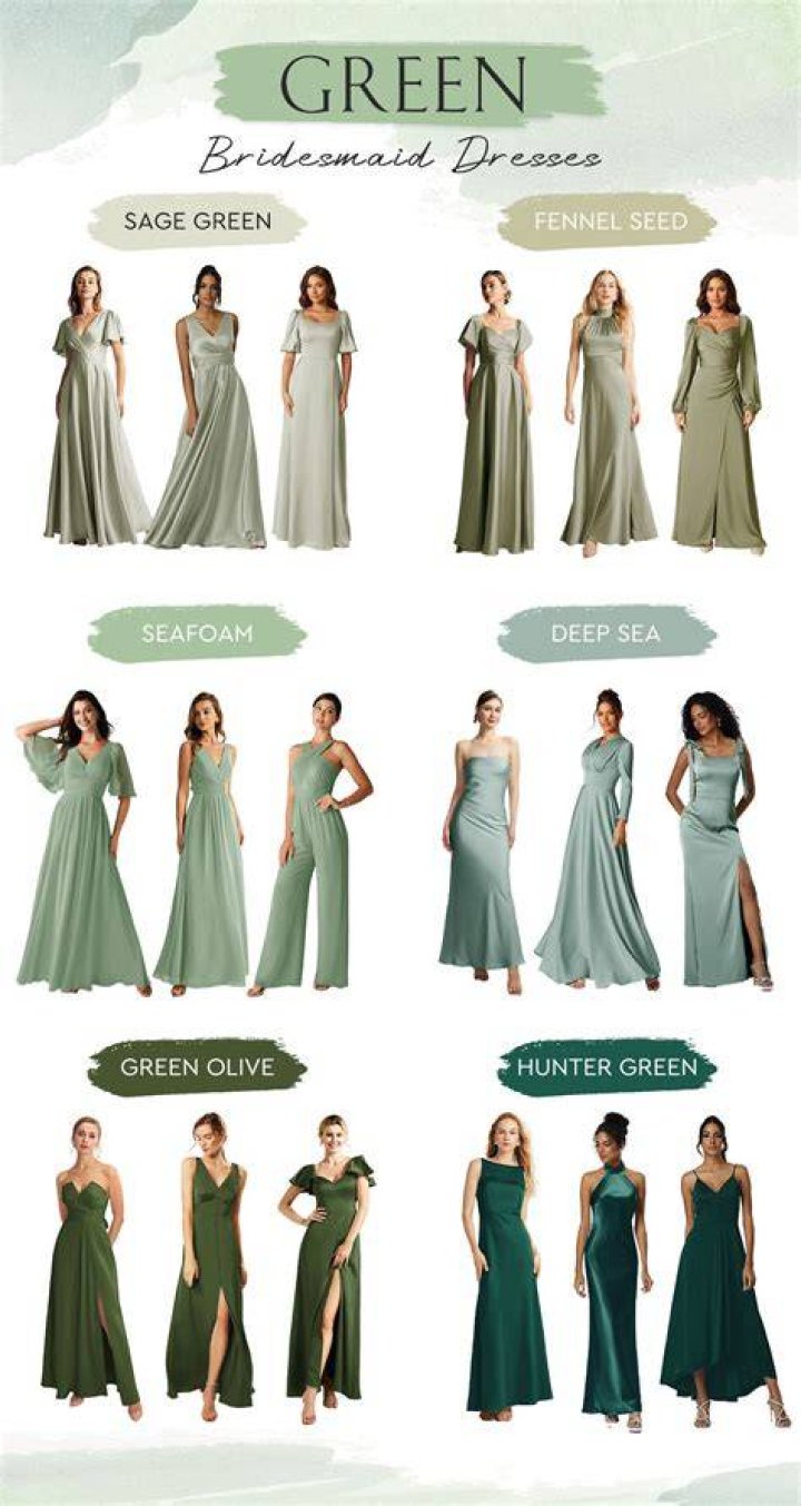 What is the etiquette for bridesmaids dresses