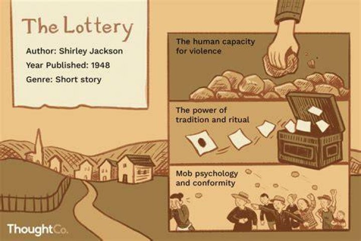 What is the theme of The Lottery and evidence
