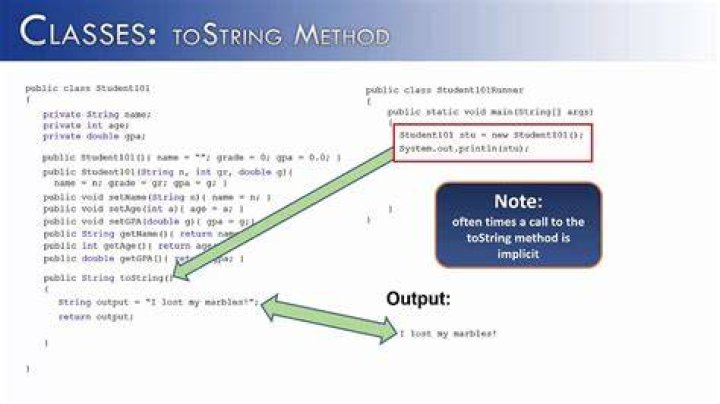 What is the use of toString () method in Java