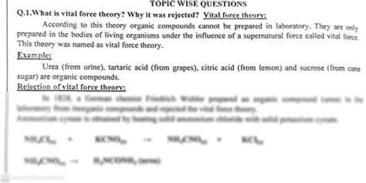 What is vital force theory why is it rejected
