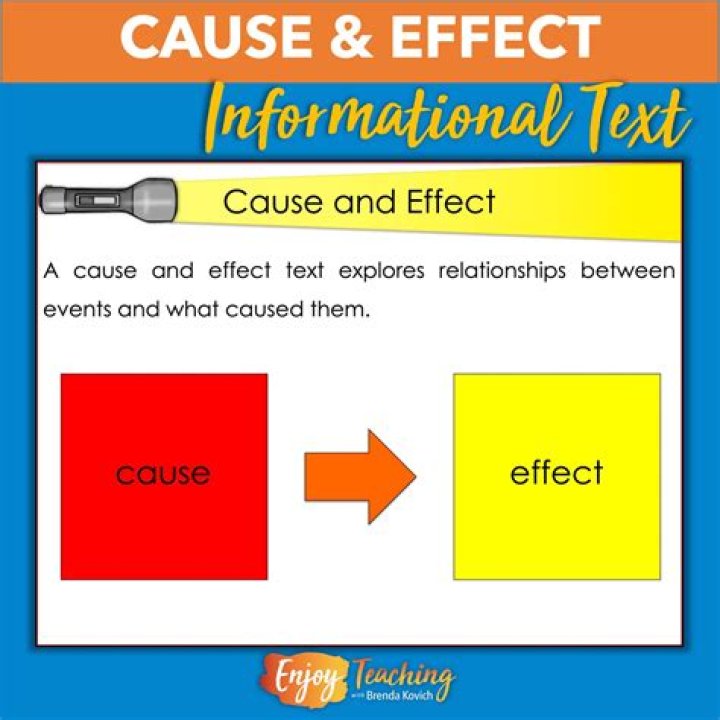 What is your explanation for cause and effect