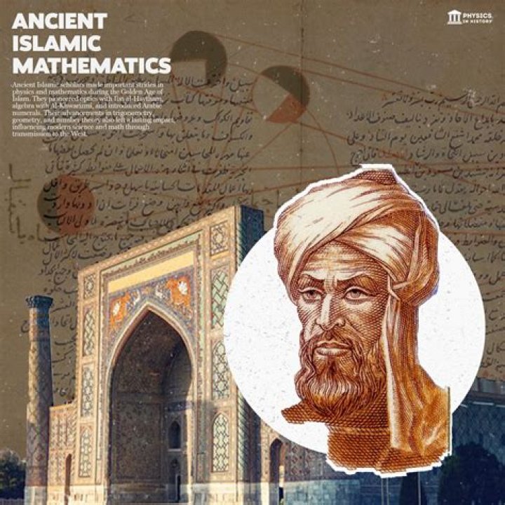 What math subject was a contribution of Islam