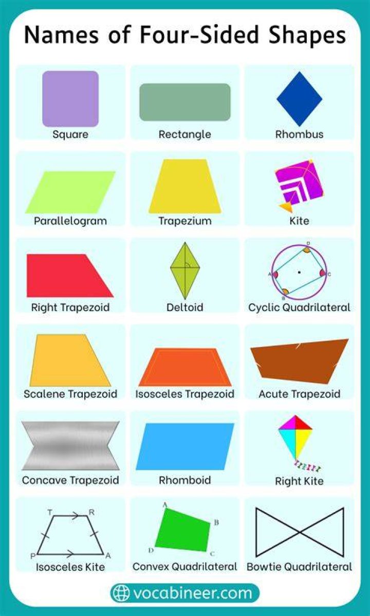 What shape has 4 sides with different lengths