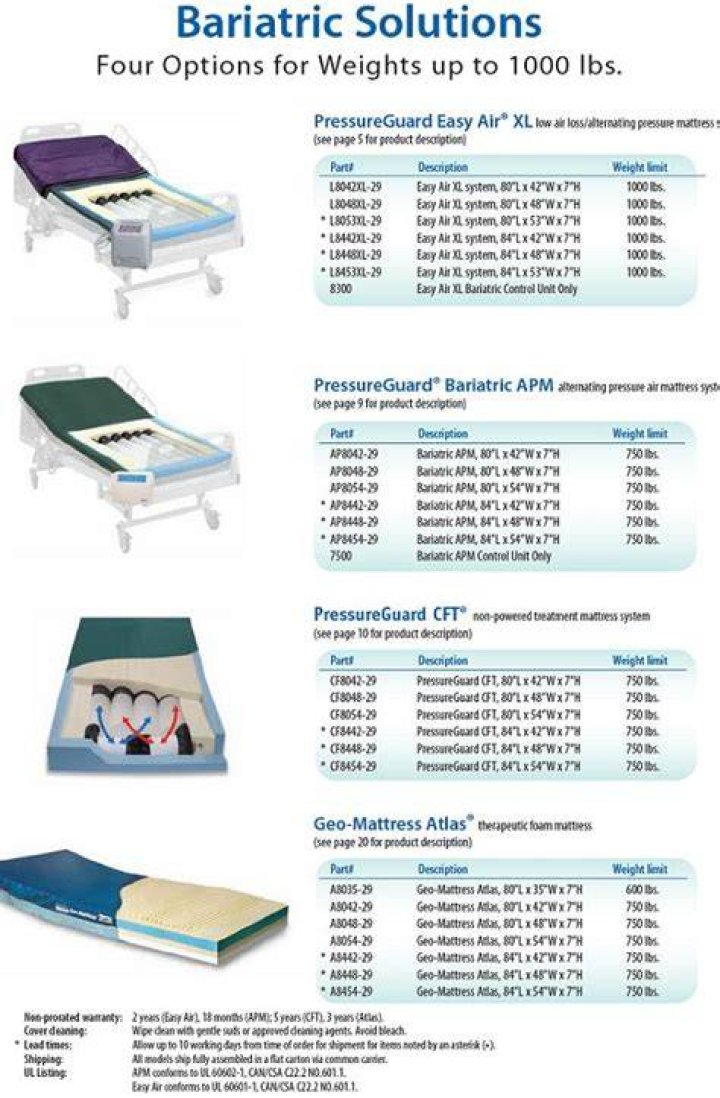 What size sheets fit a bariatric hospital bed
