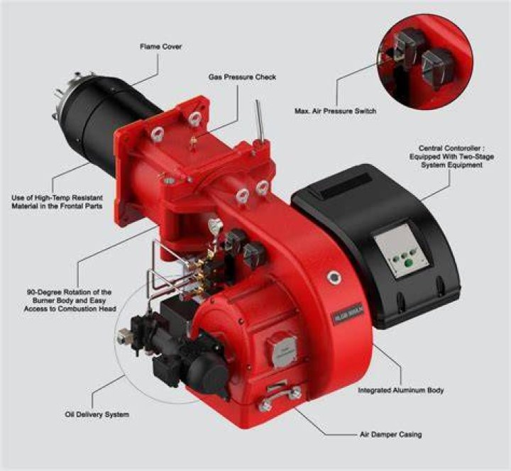 What type of oil burner is the most efficient