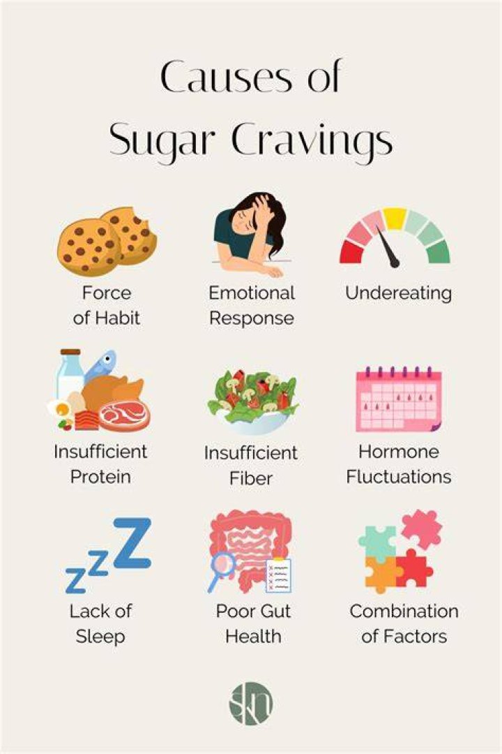 What vitamin deficiency causes sugar cravings