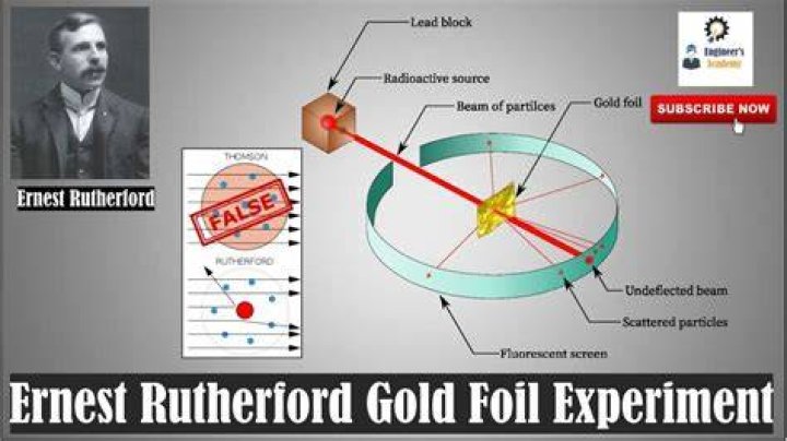What was Ernest Rutherfords first experiment