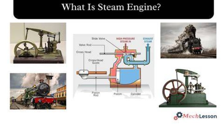 What was the steam engine originally used for