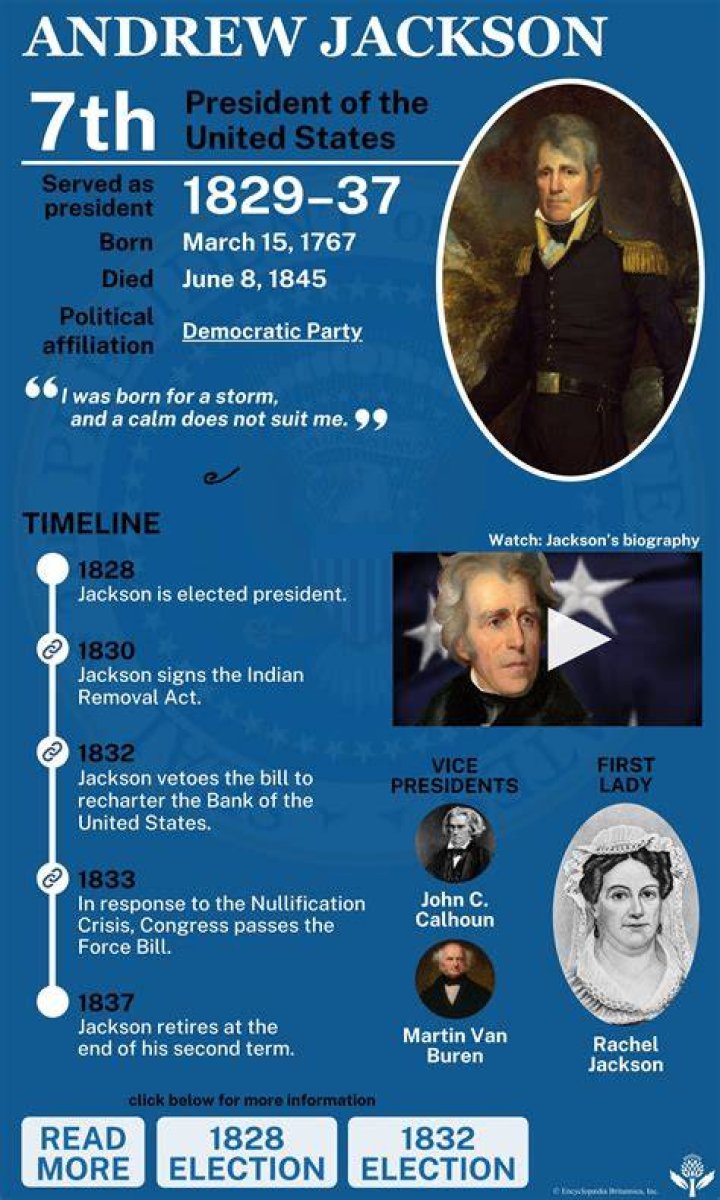 What were Andrew Jacksons political policies
