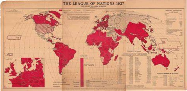 When did the League of Nations come to an end