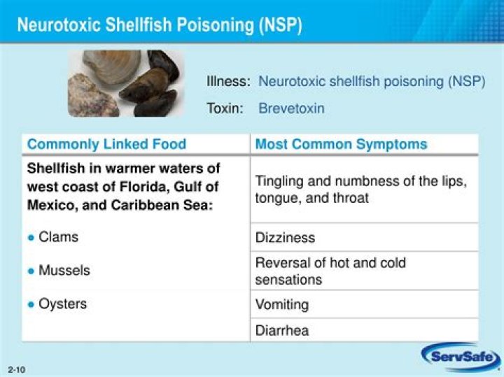 Where is neurotoxic shellfish poisoning found