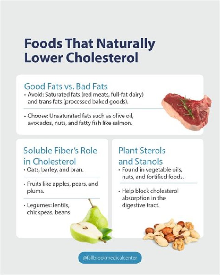 Which is the best meal to help reduce LDL cholesterol levels in the blood