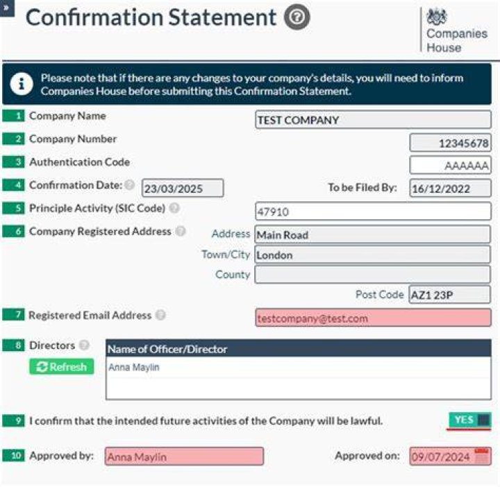 Who has to be registered with Companies House