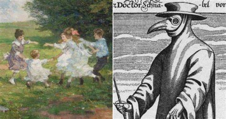 Why is Ring Around the Rosie about the plague